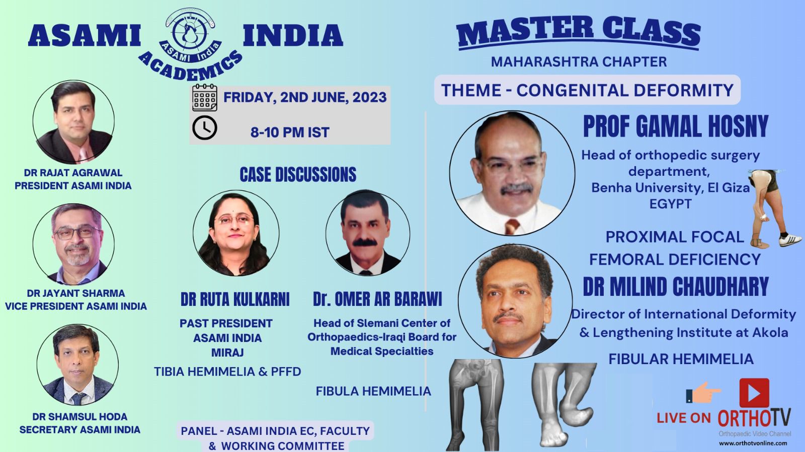 ASAMI INDIA ACADEMICS- MASTERS CLASS - PROF GAMAL HOSNY & DR MILIND CHAUDHARY